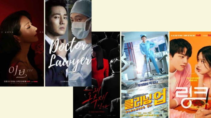 Drama Korea Juni 2022