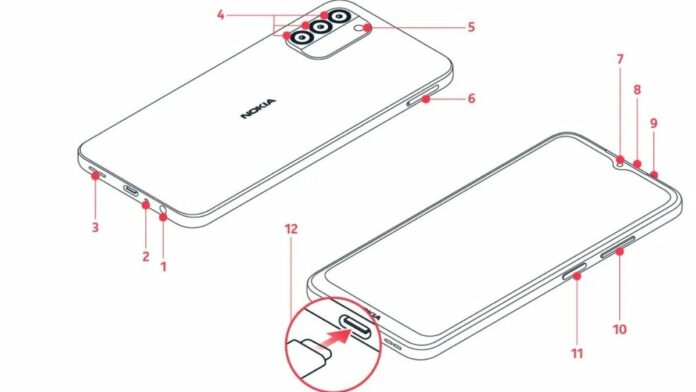 HP Nokia G400 Segera Meluncur