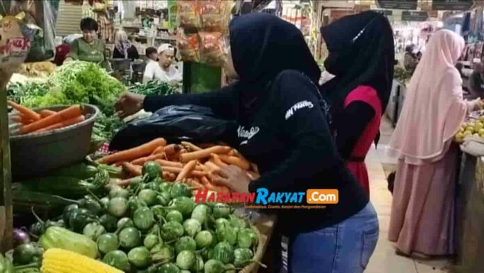Kebutuhan Pokok
