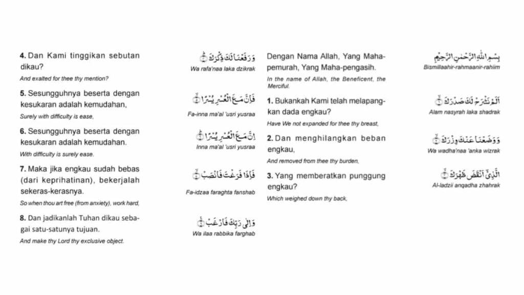 4 Kandungan Surat Al Insyirah dan Keutamaan Membacanya