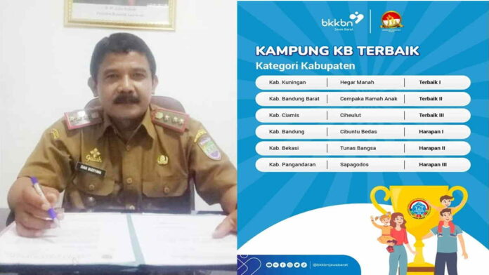 Kampung KB Ciheuleut Kabupaten Ciamis Masuk Peringkat Terbaik tingkat Jabar