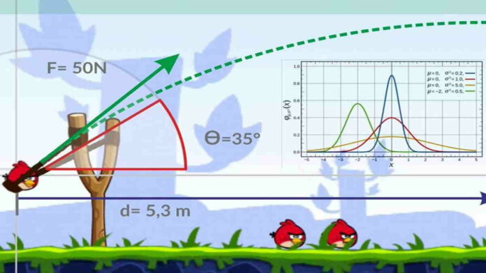Pengertian Gerak Parabola: Karakteristik, Rumus, dan Juga Contohnya!