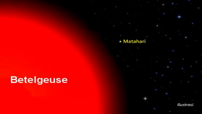 Bintang Raksasa Merah Betelgeuse Pulihkan Diri Setelah Meledak