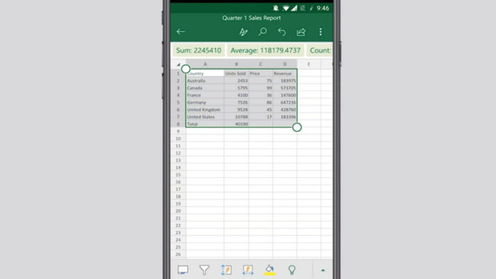 Cara Menggunakan Rumus Excel di Android, Simak Tutorialnya Ini!