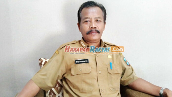 Tunggakan PBB-P2 dan BPHTB di Pangandaran