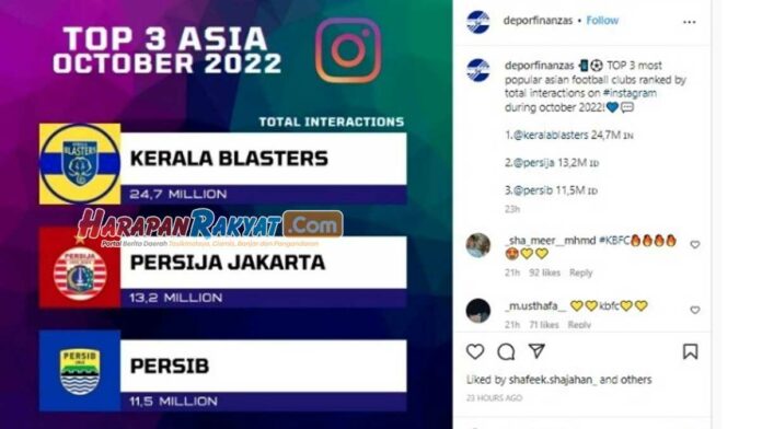 Klub Terpopuler di Asia, Persib Bandung Urutan 3