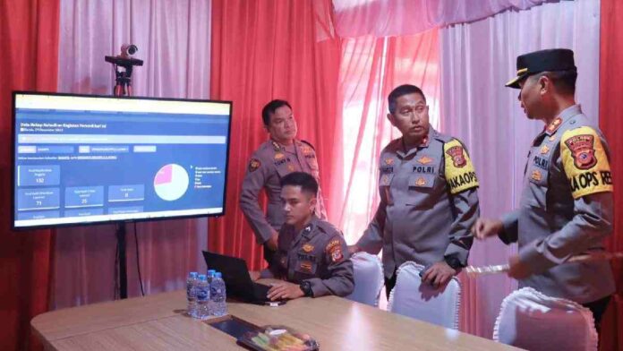 Pos Terpadu