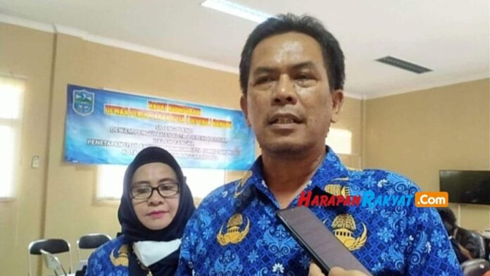 UMK Kota Banjar 2023