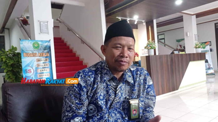 Dispensasi Nikah di Ciamis