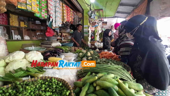 Harga Kebutuhan Pokok di Kota Banjar