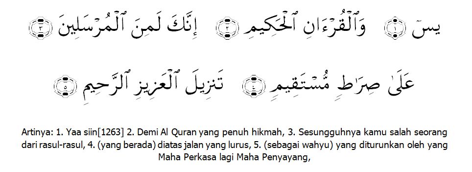 Kandungan Surat Yasin Ayat 1-5 Lengkap dengan Keutamaannya