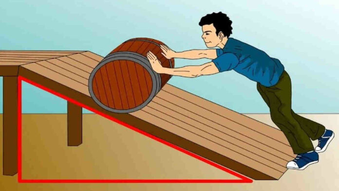 Gaya Gesek pada Bidang Miring, Berikut Penjelasannya!