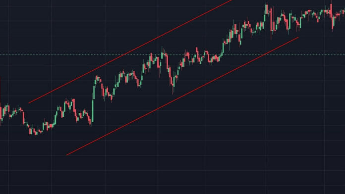 Tren Bullish Saham saat Harga Tinggi, Manfaatkan Secara Tepat