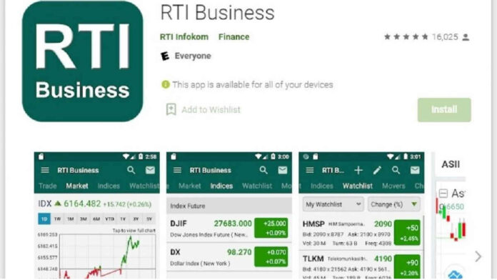 Investasi Saham RTI Business, Manfaat dan Cara Daftarnya