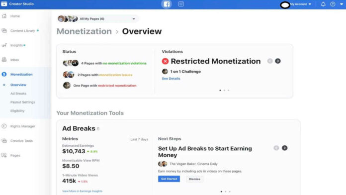 Cara Monetisasi Facebook Page dan Berbagai Persyaratannya