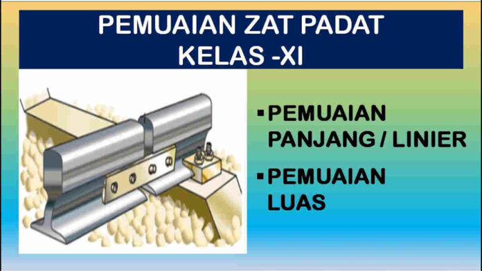 Pemuaian Zat Padat dalam Kimia, Jenis-Jenis dan Contohnya