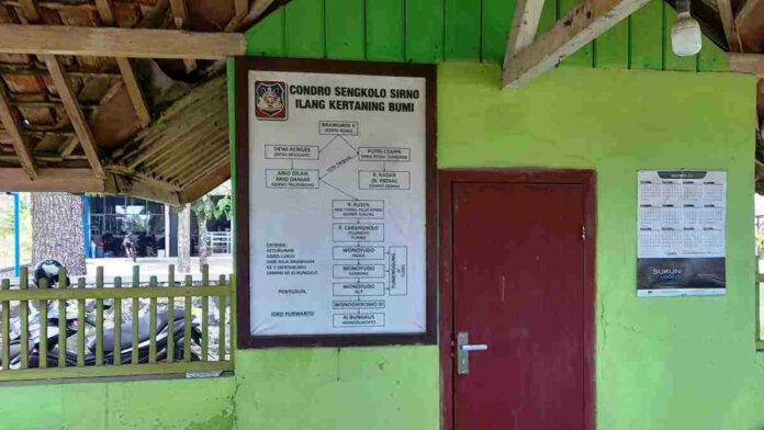Suku Jawa Pertama di Pangandaran
