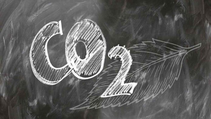 Aktivitas Penghasil Gas CO2