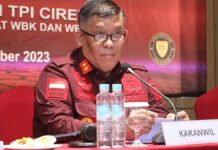 Tim Pengawasan Orang Asing
