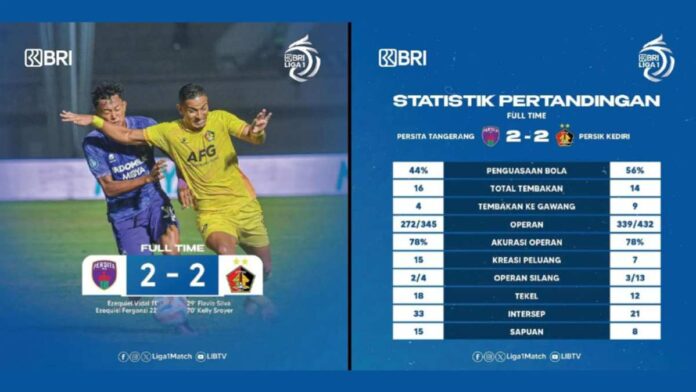 Fakta Menarik Duel Tanpa Pemenang antara Persita Tangerang vs Persik Kediri