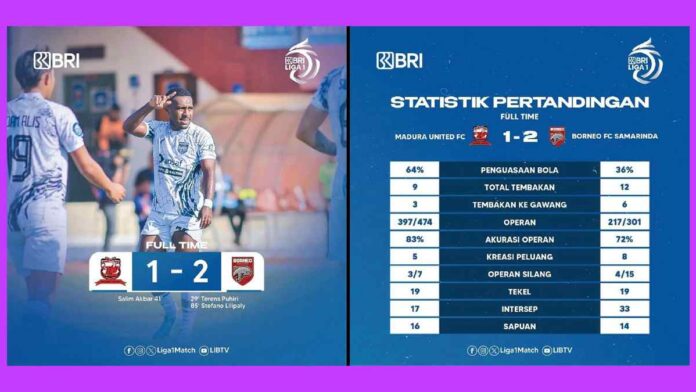Pelatih Borneo Ungkap Kunci Kemenangan Melawan Madura United