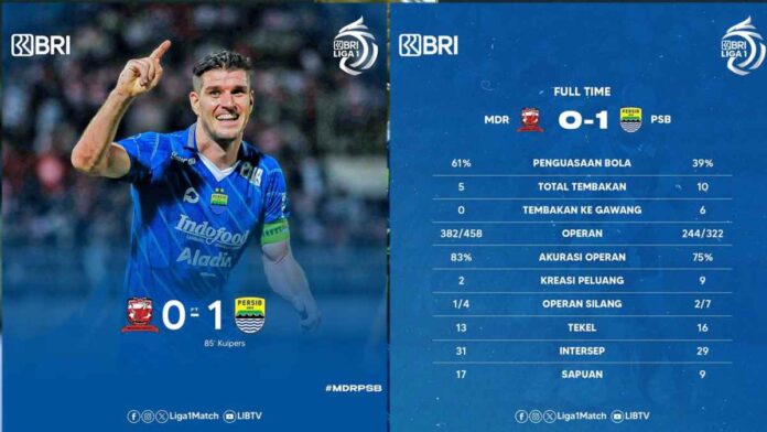 Persib Bandung Raih Poin Penuh di Kandang Madura United