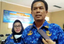 UMK Kota Banjar 2024