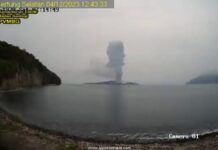 Gunung Anak Krakatau erupsi