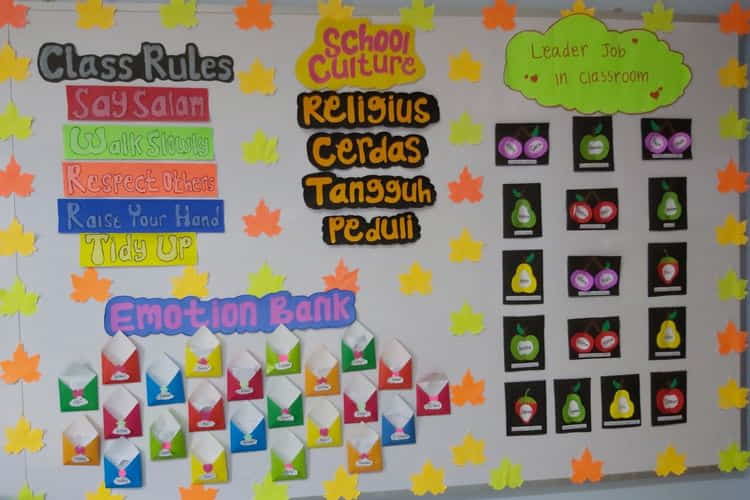 Ide Hiasan Dinding Kelas