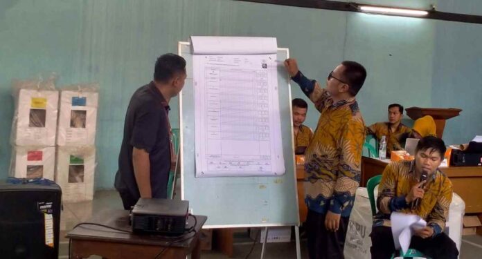 Prediksi Perolehan Kursi DPRD