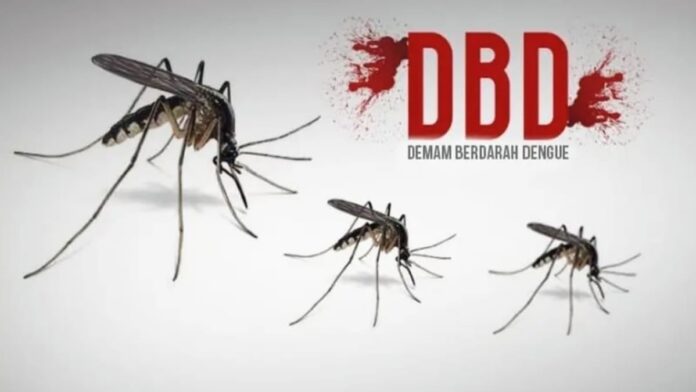 deteksi awal penyebaran DBD Kota Bandung
