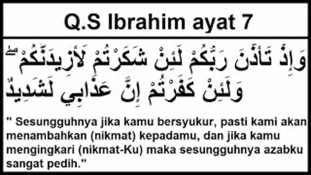 Kandungan Surat Ibrahim Ayat 7