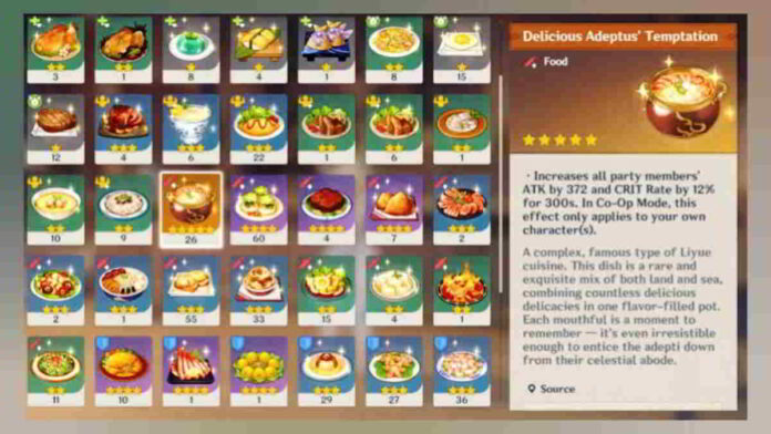 Cara Menggunakan Food Buffs