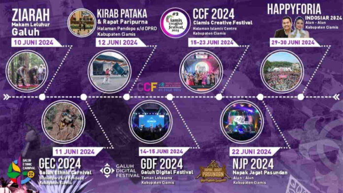 Catat, Inilah Sederet Rangkaian Acara Hari Jadi Ciamis ke-382