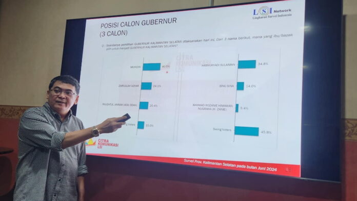 Cagub Kalimantan Selatan