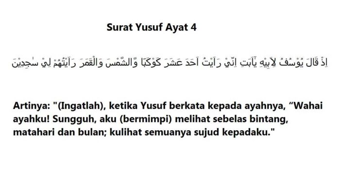 Kandungan Surat Yusuf Ayat 4 Tentang Mimpi Nabi Yusuf