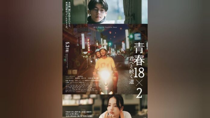 Sinopsis Film 18x2 Beyond Youthful Days
