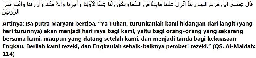 Doa agar jualan laris