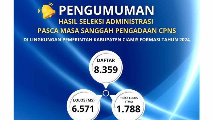 Seleksi Administrasi Pasca Sanggah Pengadaan CPNS 2024