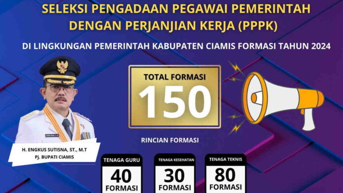 Pemkab Ciamis Buka Pendaftaran Seleksi Pengadaan PPPK