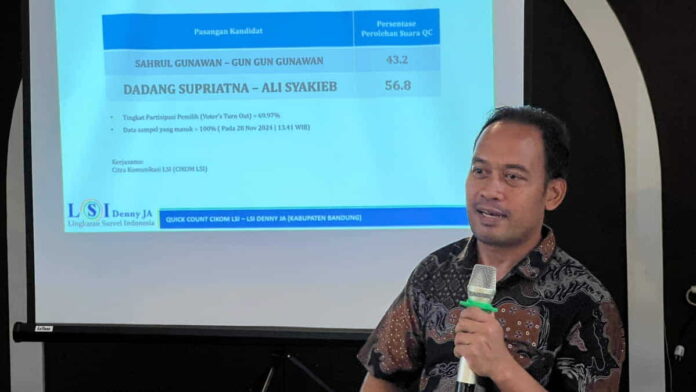 faktor dadang supriatna unggul di pilkada