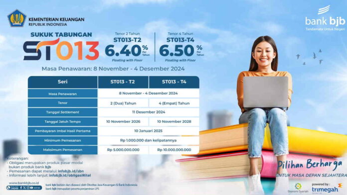 bank bjb Tawarkan SBN Ritel ST013 dengan Imbal Hasil