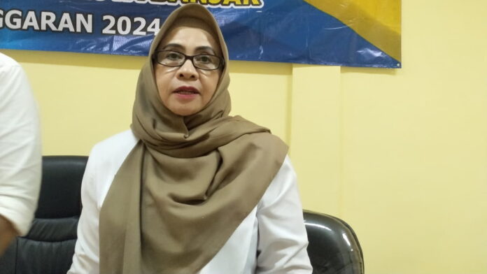 UMK Kota Banjar 2025