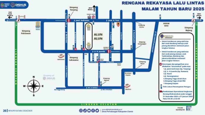 Rekayasa lalu lintas Ciamis