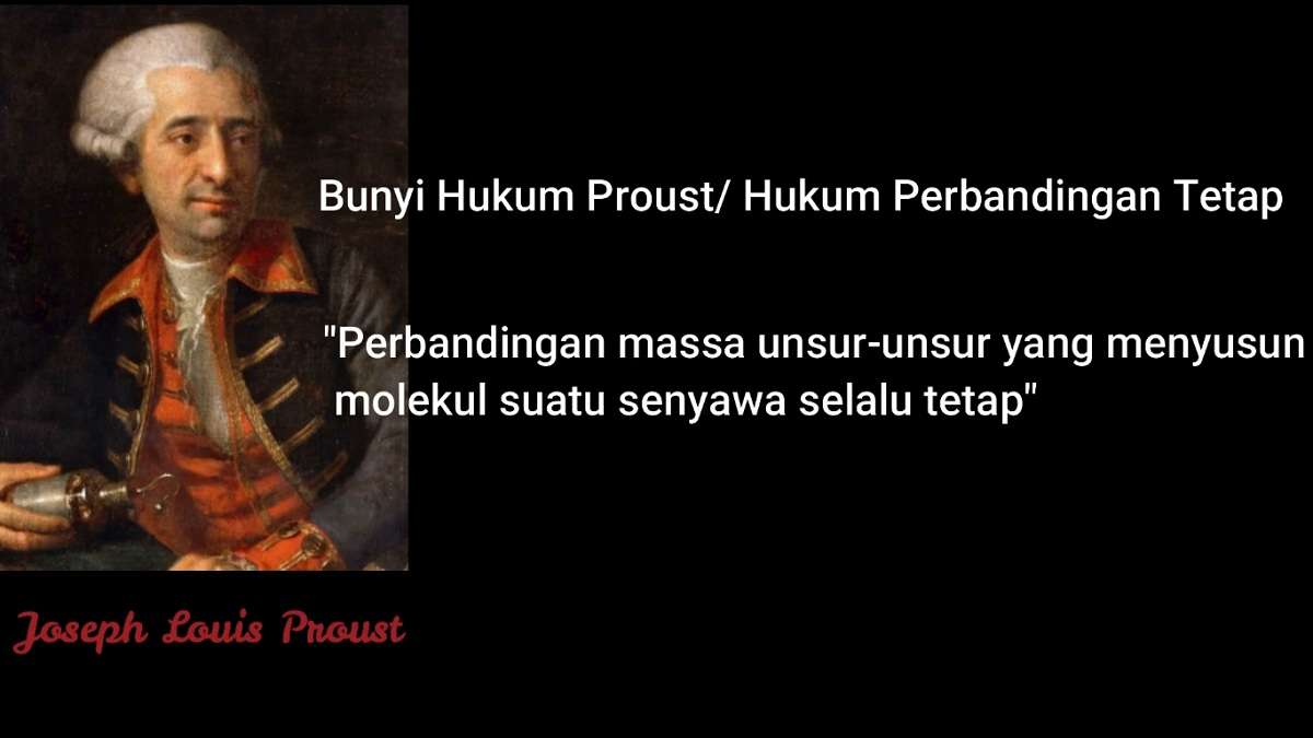 Penjelasan dan Contoh Penerapan Hukum Perbandingan Tetap