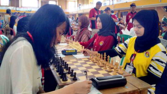 Kejuaraan Catur Daerah
