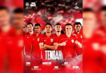 Lolos ke Piala Dunia 2026