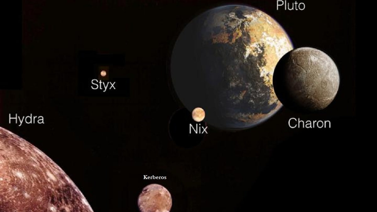 Asal dan Sejarah Nix serta Hydra, Satelit Alami Pluto Asal dan Sejarah Nix serta Hydra, Satelit Alami Pluto